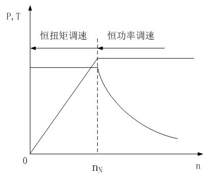 QQ截图20180927154637.png QQ截图20180927154637.png