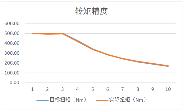QQ浏览器截图20180928132323.png QQ浏览器截图20180928132323.png