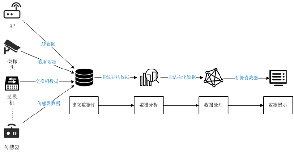 无标题2.png 无标题2.png
