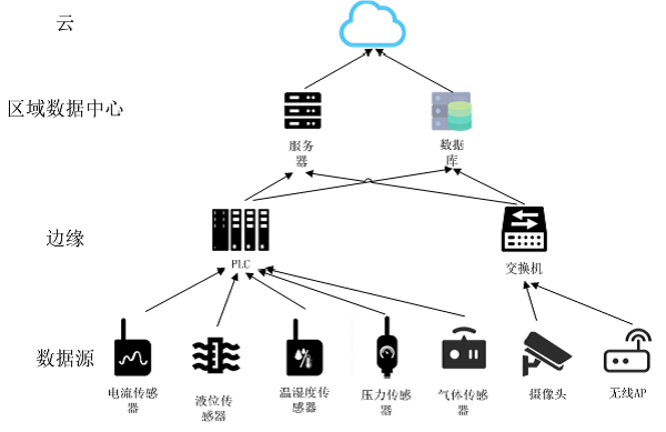 无标题3.png 无标题3.png